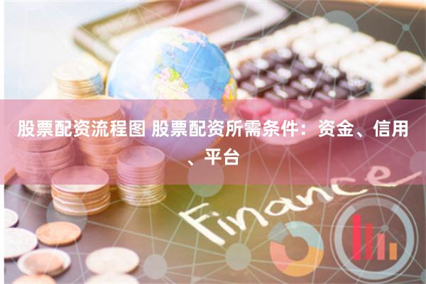 股票配资流程图 股票配资所需条件：资金、信用、平台